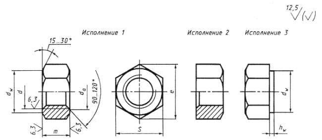 Гайка гост 5915 варианты исполнения